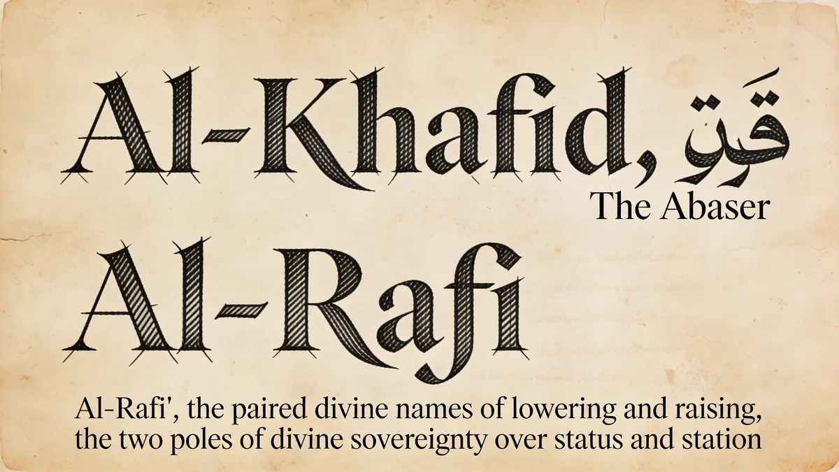 Visual depiction of Al-Khafid