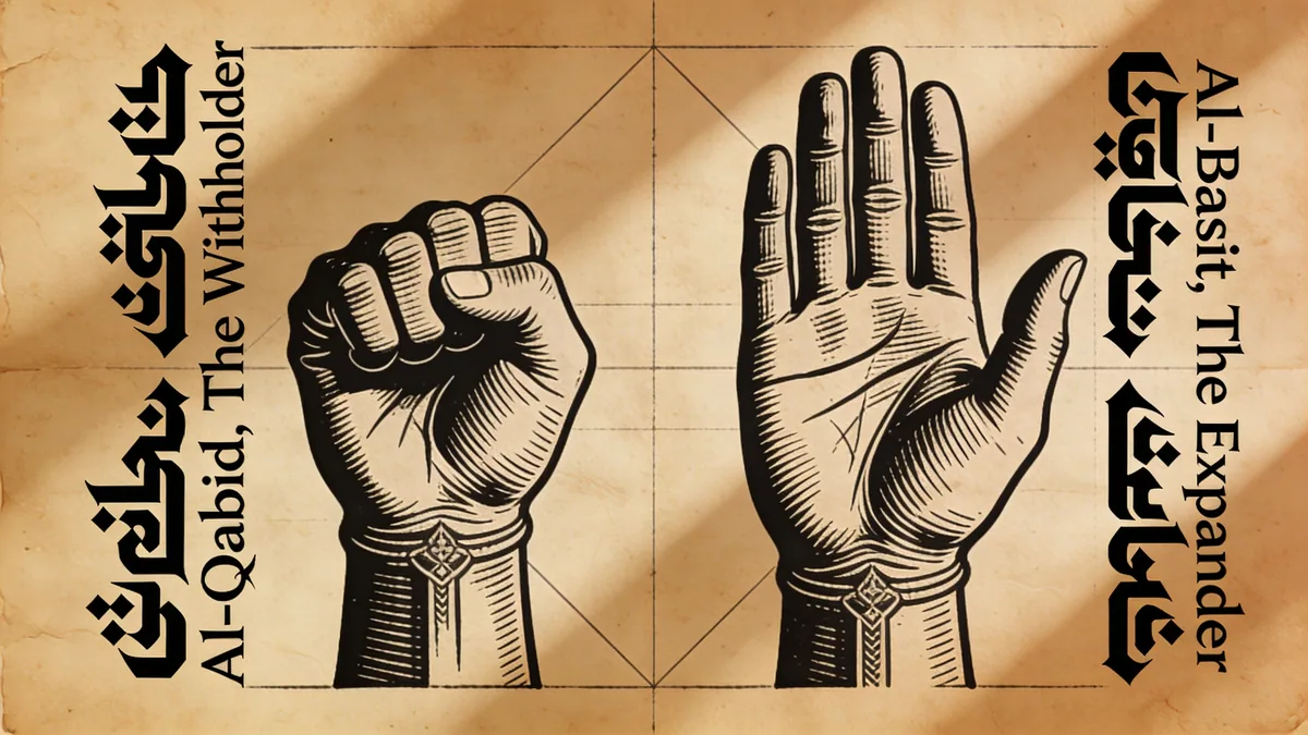 Visual depiction of Al-Qabid