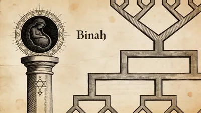 Visual depiction of Binah