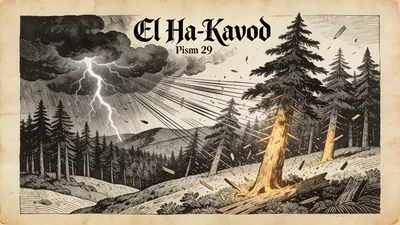 Visual depiction of El Ha-Kavod